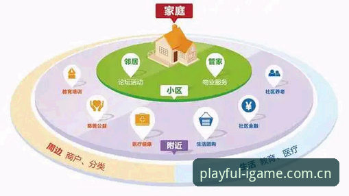 创造任性玩CN登录页对比 创造任性玩CN登录页对比详解:从入口到数据模块的全方位解析